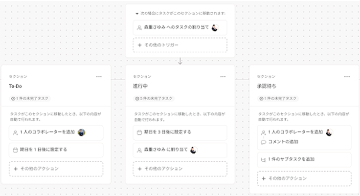 function6