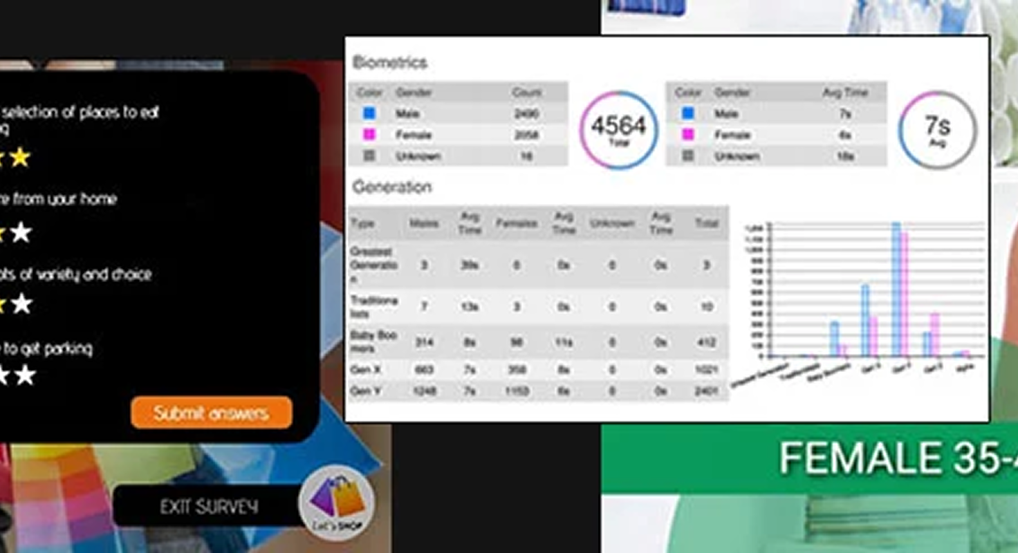 レポートとデータ分析機能