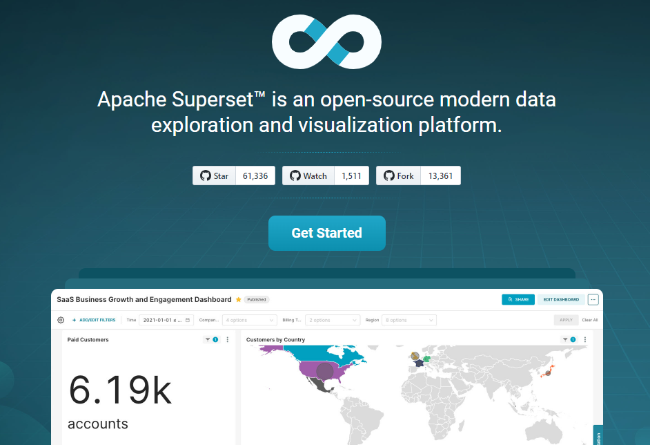 6-recommended-free-bi-tools5