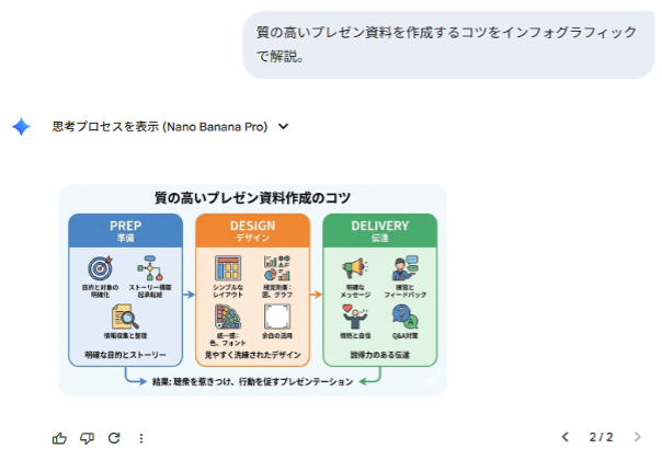 7-steps-to-creating-an-article-using-gemini-16