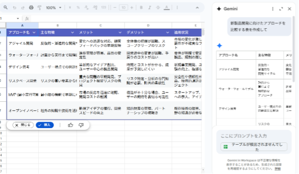 7-use-cases-for-gemini-x-google-sheets-integration-4