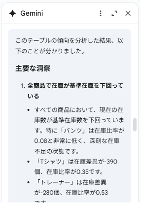 7-use-cases-for-gemini-x-google-sheets-integration-6