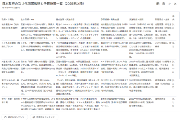 8-ways-to-use-notebooklm-in-pro-11