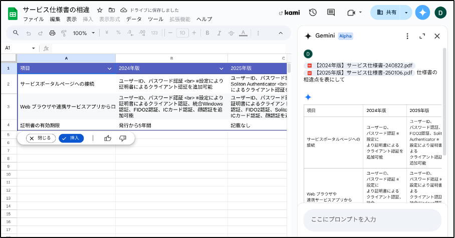 Worksp Google Workspaceユーザー必見!Google Workspace with Gemini とは?