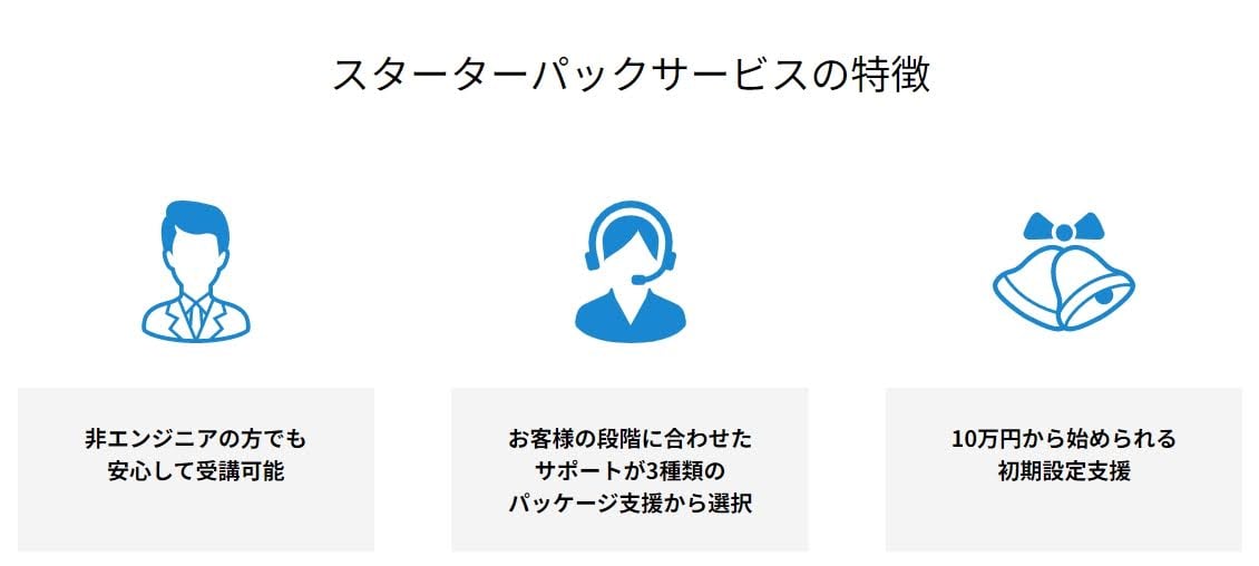 advantages-of-signing-up-through-a-google-cloud-partner_03