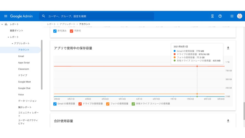 Google Workspaceで利用できるドライブ容量と追加オプション03