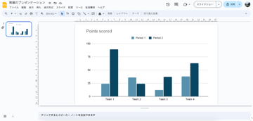 Googleスライドの基本的な使い方を解説|使いこなすテクニック8選も紹介