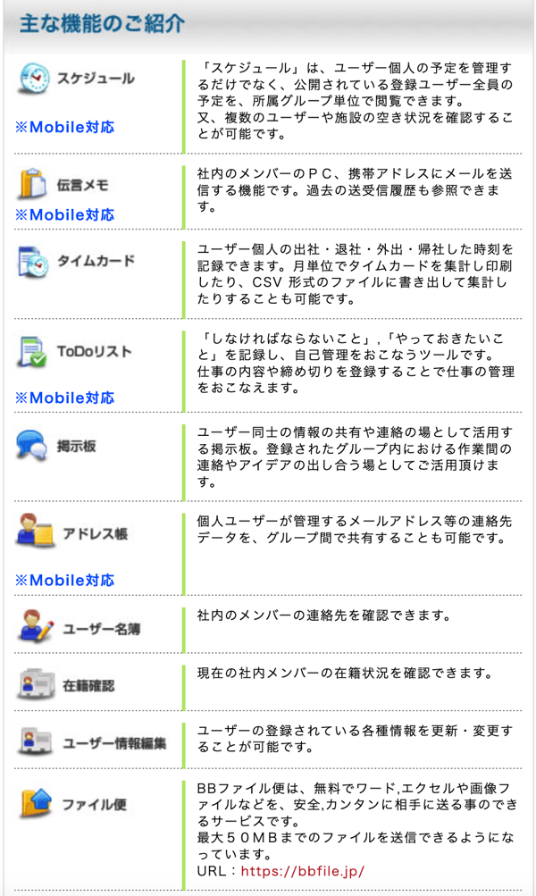 groupware-that-can-be-used-for-free2