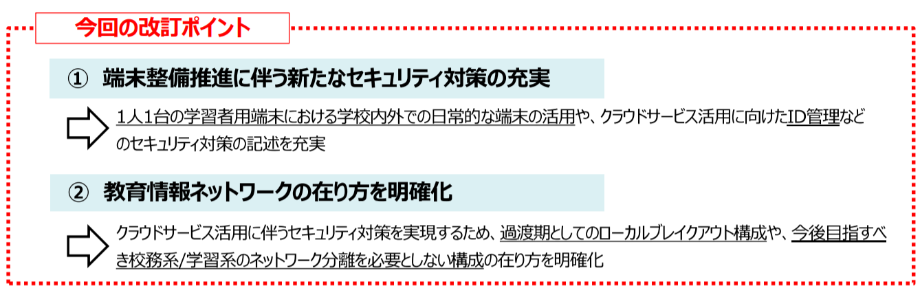 1人1台構築のポイント〜教育情報セキュリティポリシーに関するガイドラインを踏まえて〜01