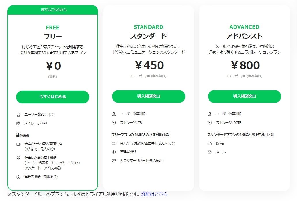 how-much-does-line-works-cost01