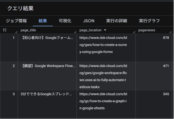 how-to-connect-ga4-and-bigquery-in-4-steps-4
