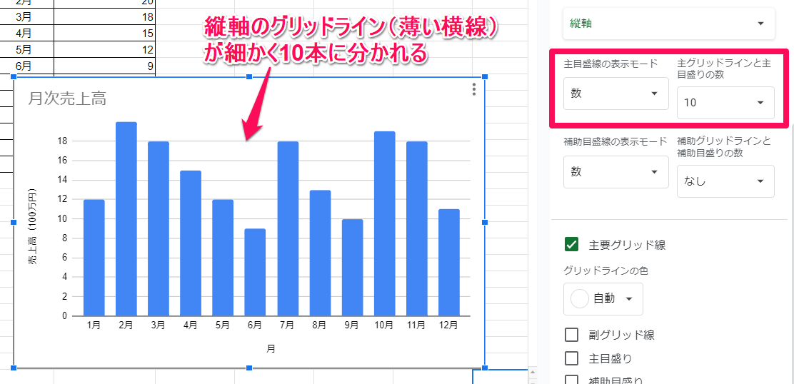 how-to-create-a-graph-in-google-sheets10