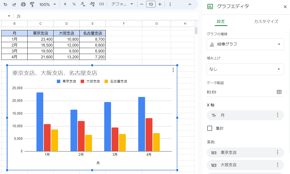 how-to-create-a-graph-in-google-sheets12