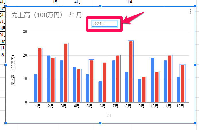 how-to-create-a-graph-in-google-sheets32