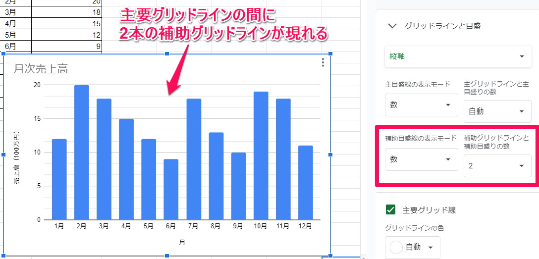 how-to-create-a-graph-in-google-sheets5