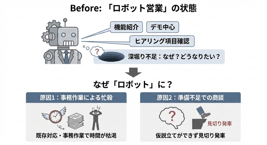 i-cant-work-without-gemini-anymore-2