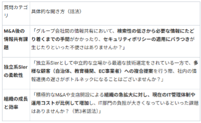 i-cant-work-without-gemini-anymore-5