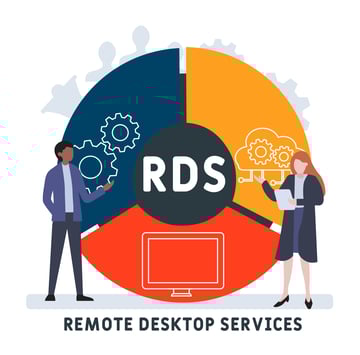 Splashtop Business の使い方・設定方法を解説