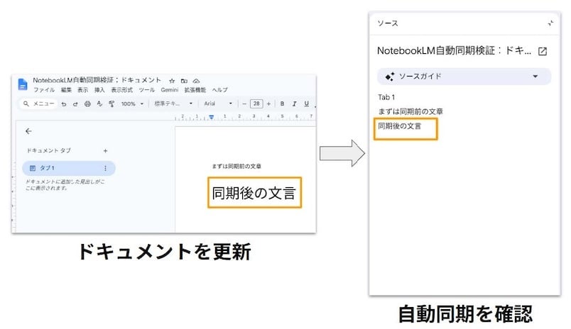 testing-gemini-notebooks-automatic-drive-synchronization-2