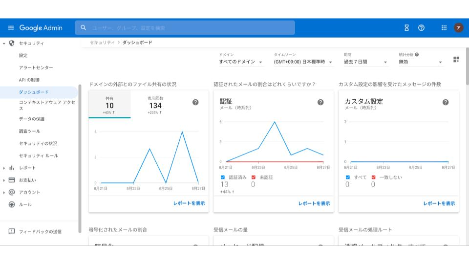 Googleドライブをセキュアに使うためのヒント-09