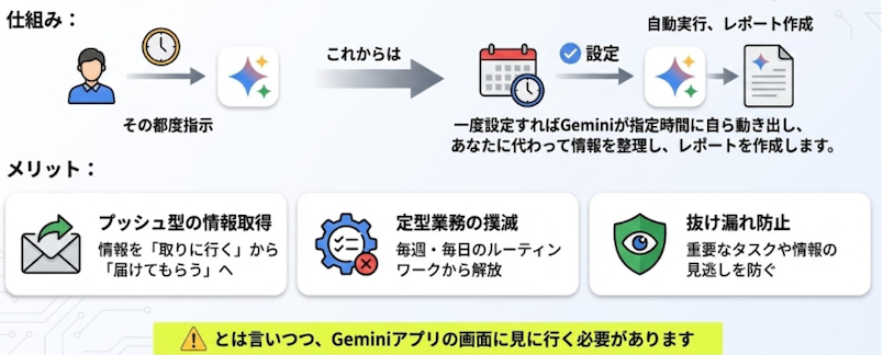 utilizing-ai-on-your-smartphone-4
