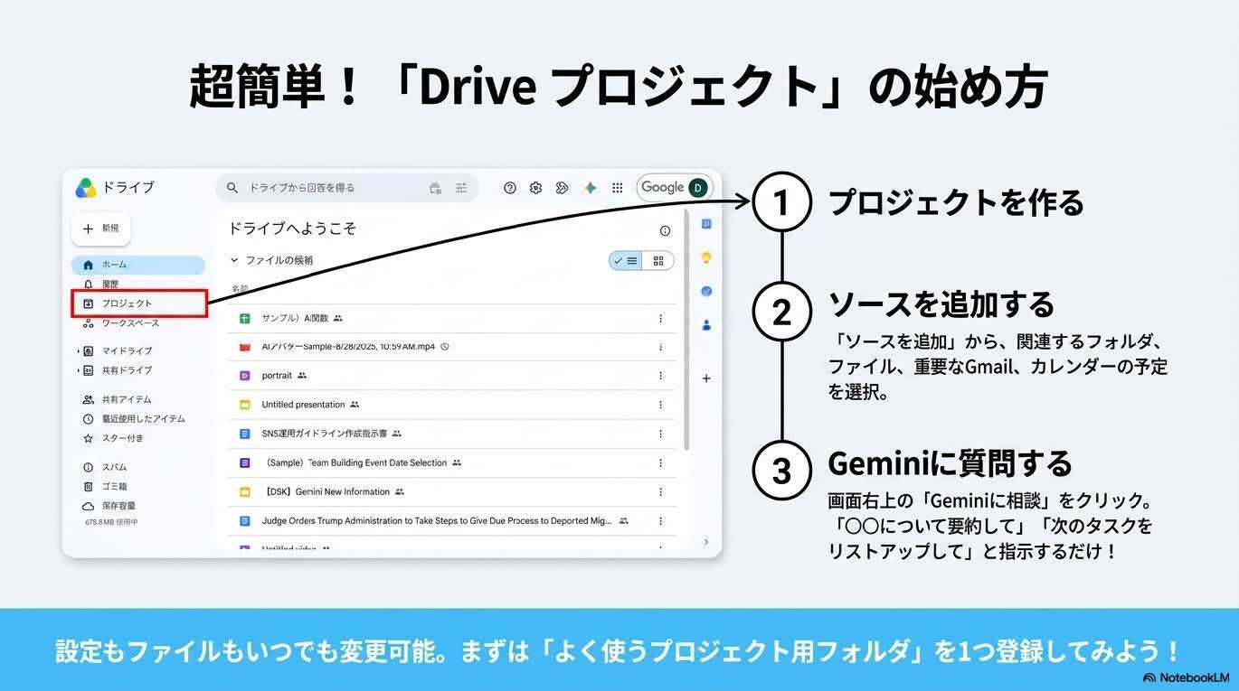 what-are-projects-in-google-drive05