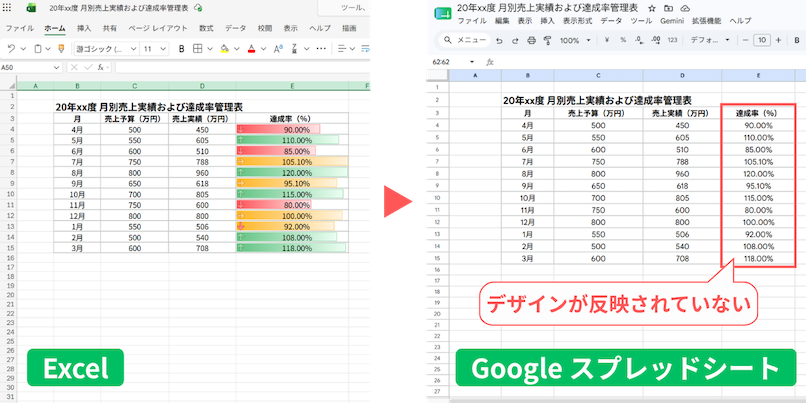 what-are-the-differences-between-google-sheets-and-excel-3
