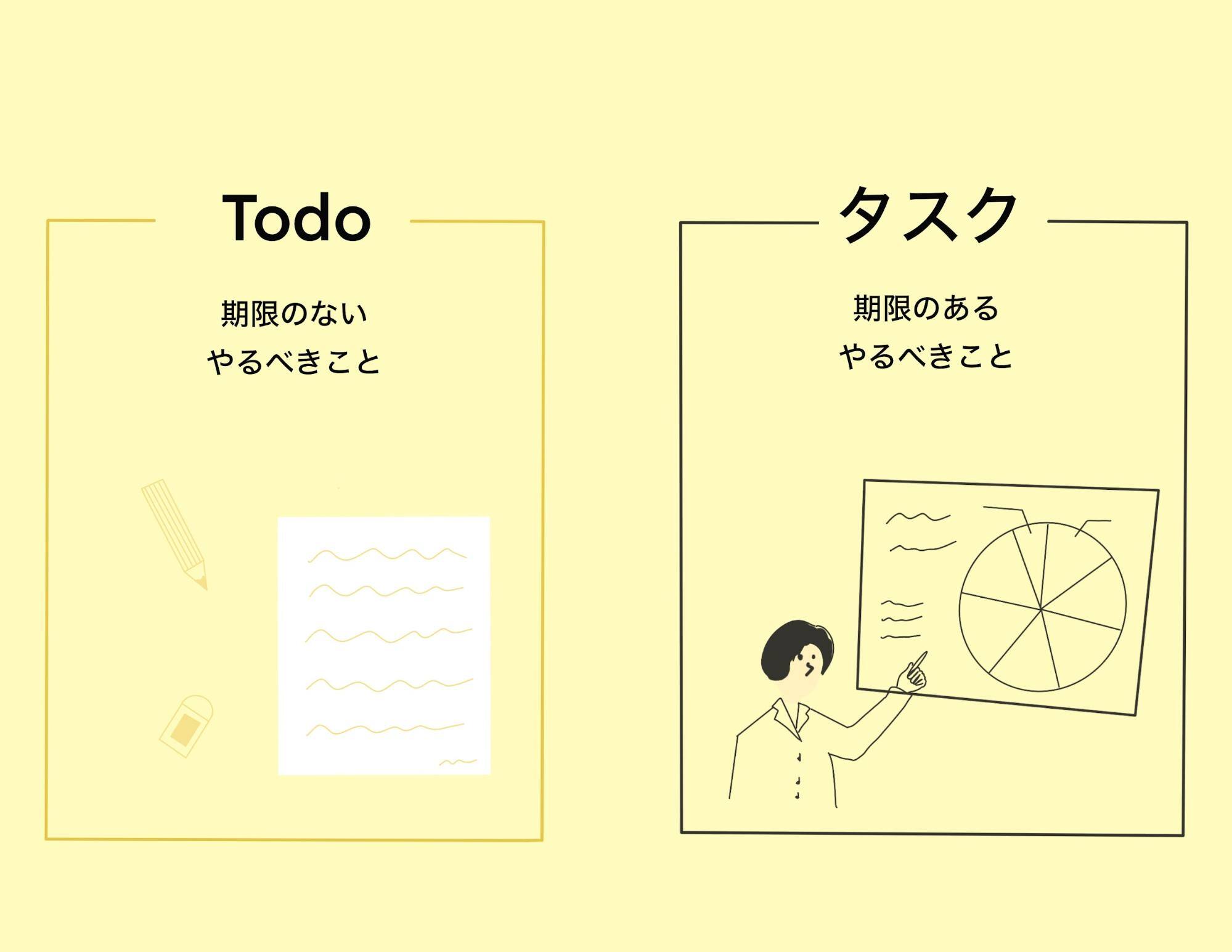 what-is-a-to-do-list7
