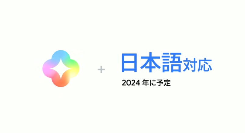 what-is-gemini-for-google-workspace