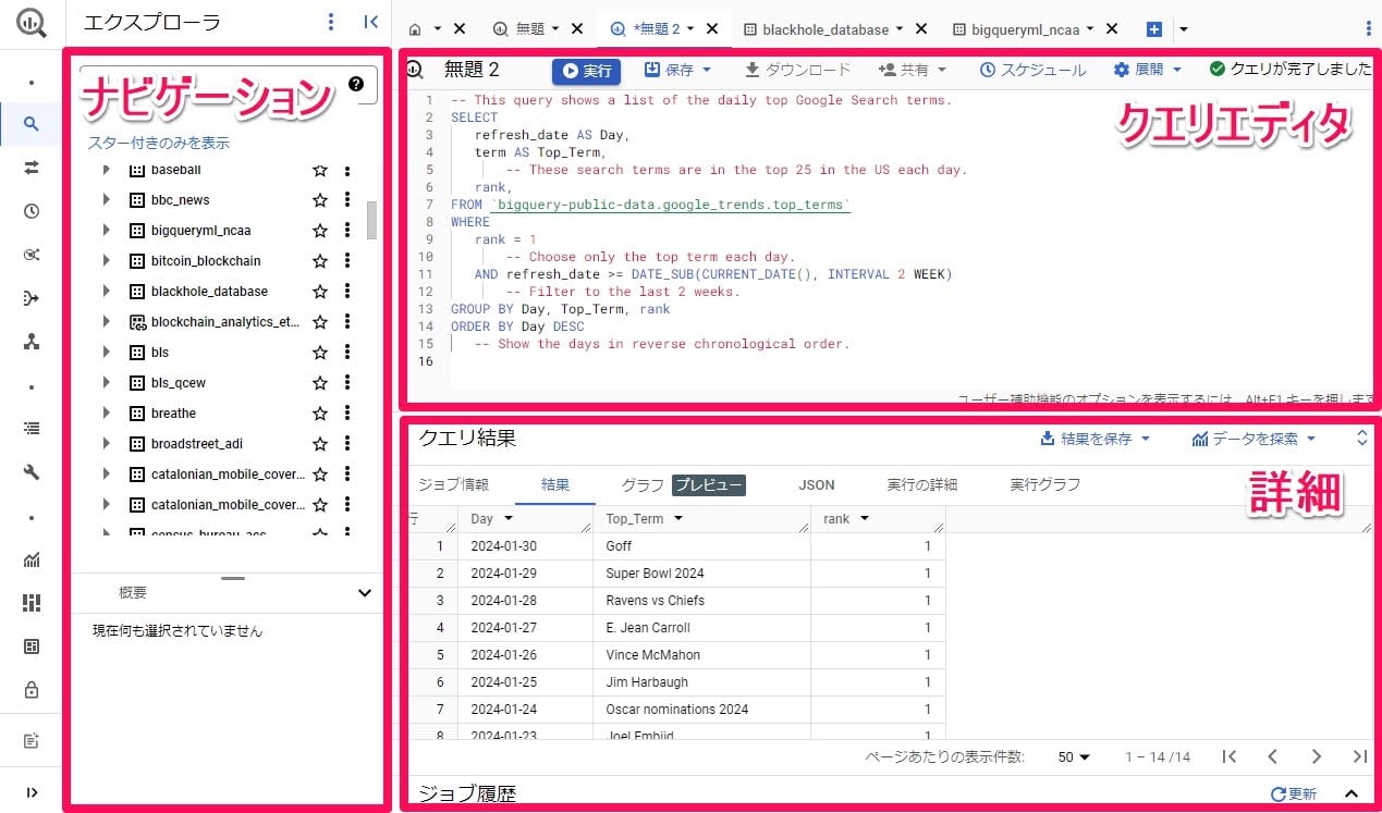 what-is-google-bigquery-2024-03