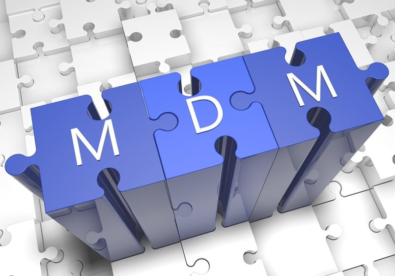 what-is-mdm