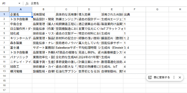 what-is-the-data-table-function-of-notebooklm-13