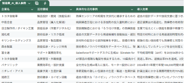 what-is-the-data-table-function-of-notebooklm-14