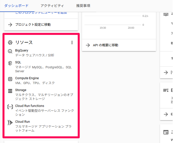 what-is-the-google-cloud-console-7