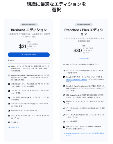 what-is-the-latest-gemini-enterprise-1