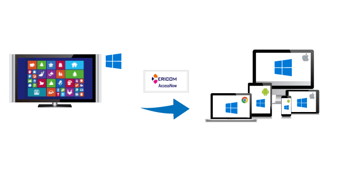 Windows マルチデバイス　仮想化