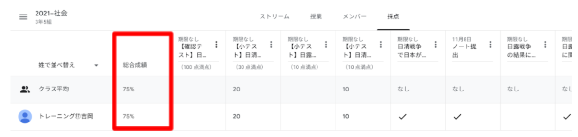 【ステップ図解】Google Classroom で採点した課題の合計点 を確認する-4