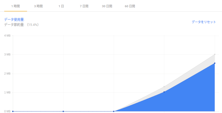 chromebook_20160208_02.png