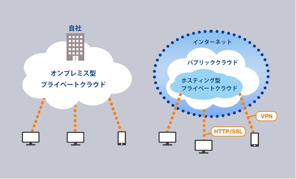 グリーン コンピューティング: グリーン コンピューティングとは何か、そしてビジネスと地球をどのように改善できるのか