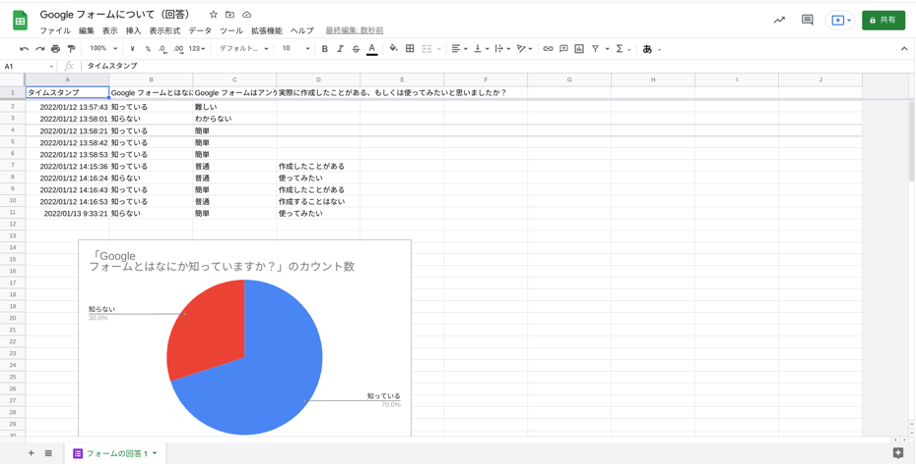 ＃Google フォームとスプレッドシートを連携する手順とは？活用事例も紹介-3