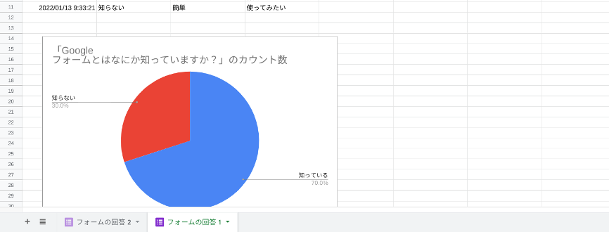 ＃Google フォームとスプレッドシートを連携する手順とは？活用事例も紹介-5