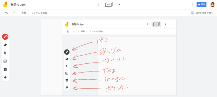 Jamboard ならリモートワーク、テレワーク中でも活発な会議が実現できる 2