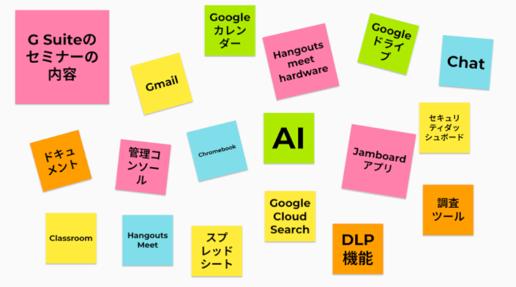 Jamboard ならリモートワーク、テレワーク中でも活発な会議が実現できる 1