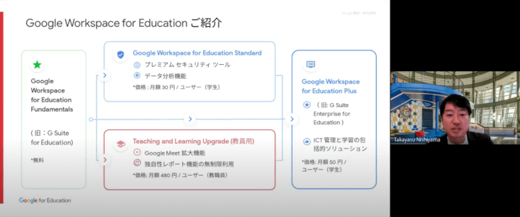 【イベントレポート】Google 担当者が丸わかり解説！Google Workspace for Educationの商品ラインアップ