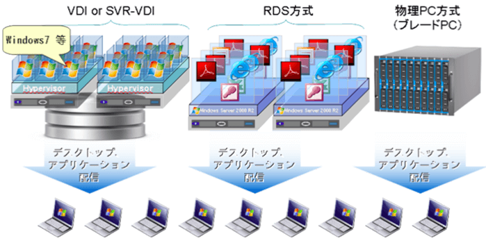 virtual_04_vdi.png