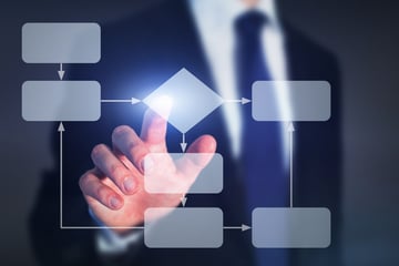 Google Workspace（旧 G Suite）で使えるワークフローとは？