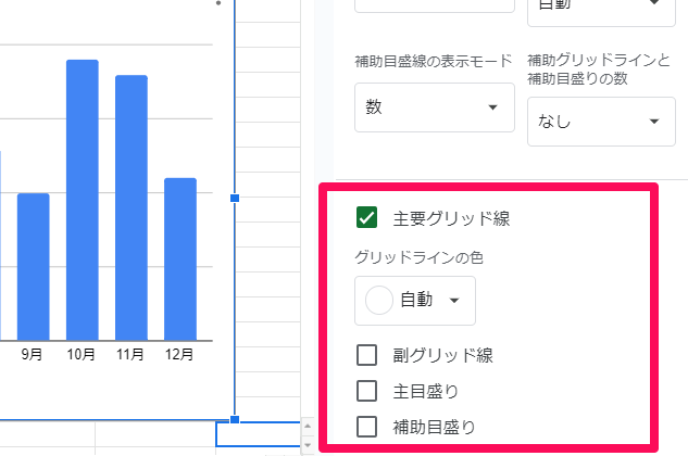 how-to-create-a-graph-in-google-sheets6