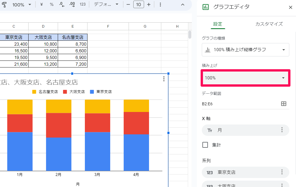 how-to-create-a-graph-in-google-sheets8