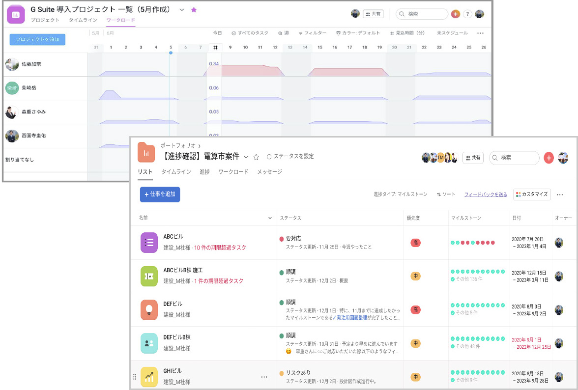 チームメンバーの業務を把握できない