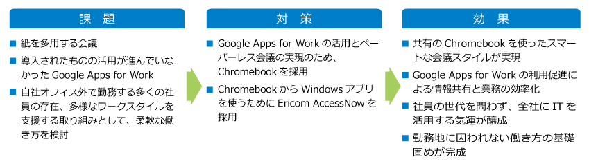 jems_02new.png jems_02new.png